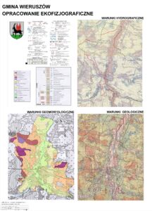 grafika przedstawiająca opracowanie ekofizjograficzne dla gminy Wieruszów