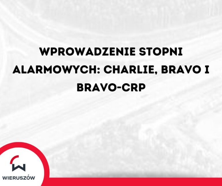 Wprowadzenie stopni alarmowych: CHARLIE, BRAVO i BRAVO-CRP