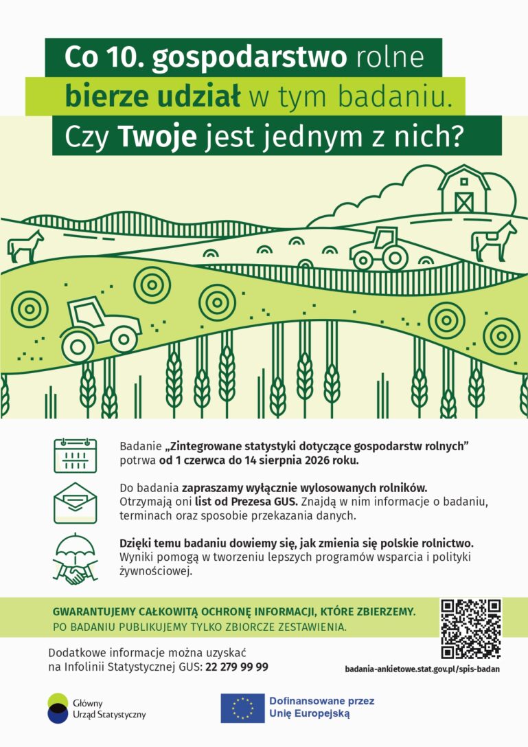 Zintegrowane statystyki dotyczące gospodarstw rolnych