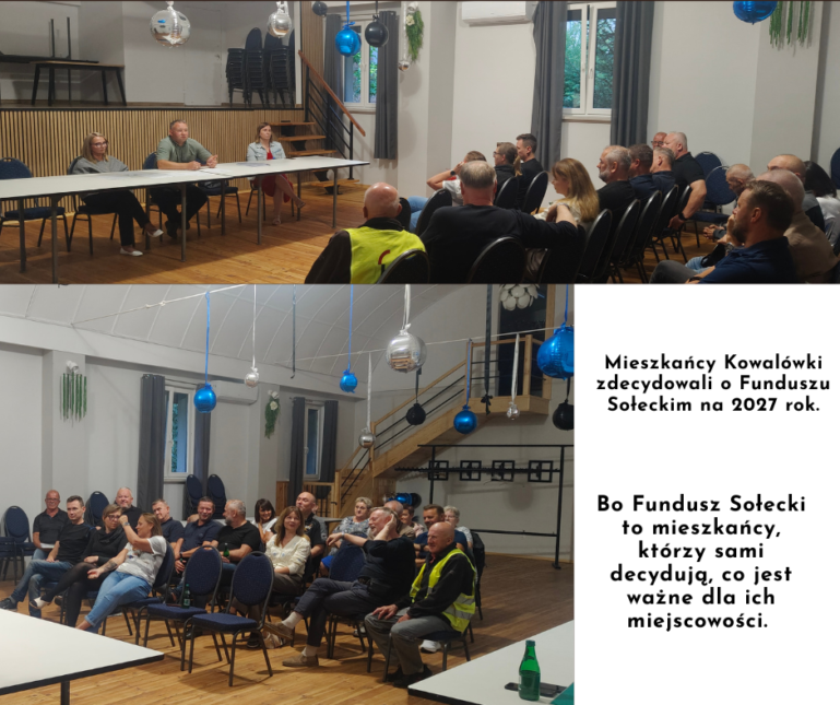 Mieszkańcy Kowalówki zdecydowali o Funduszu Sołeckim na 2027 rok.